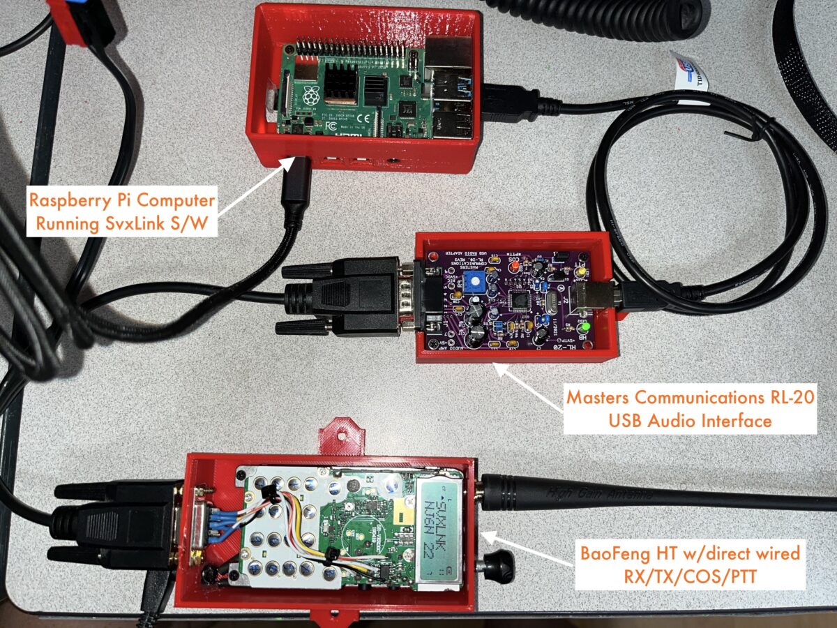 Inexpensive SvxLink Node